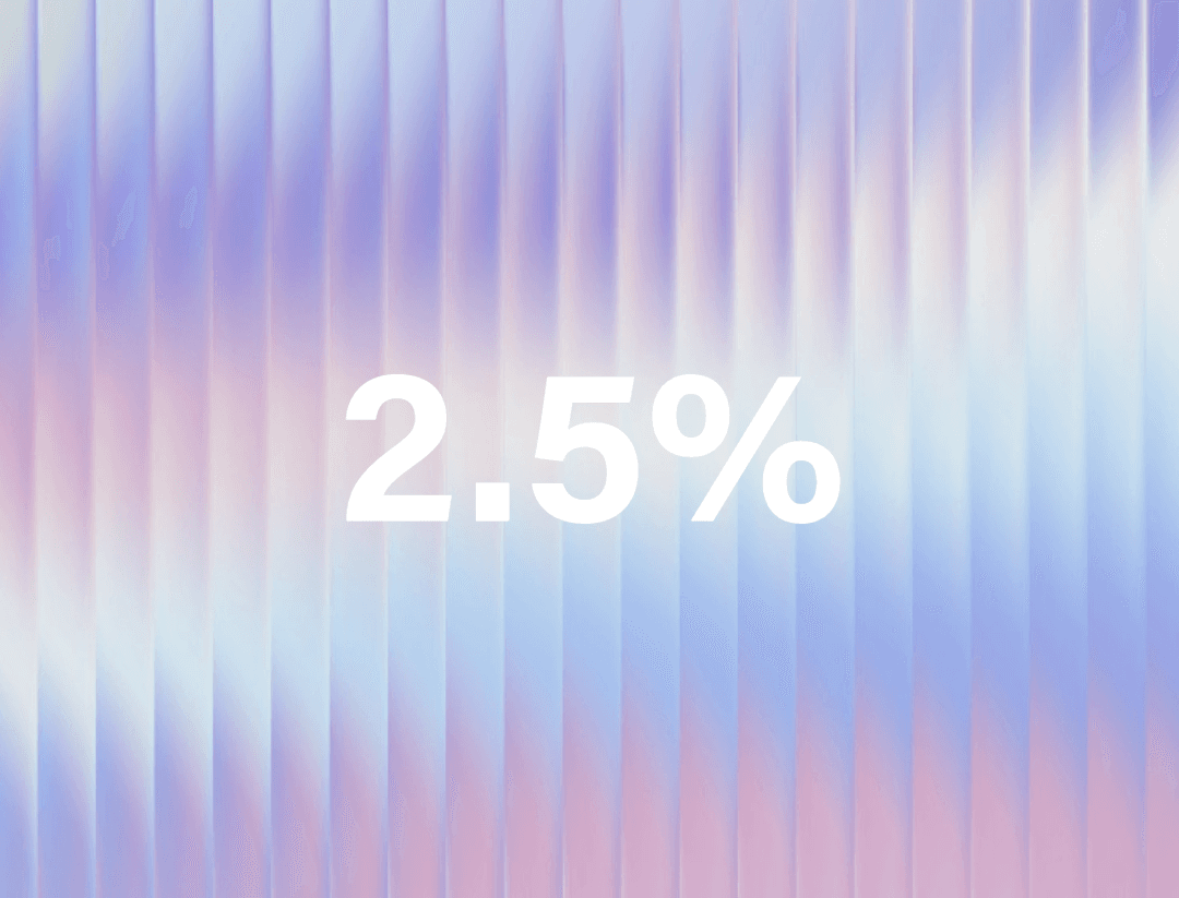 Prismor Compliance Analytics