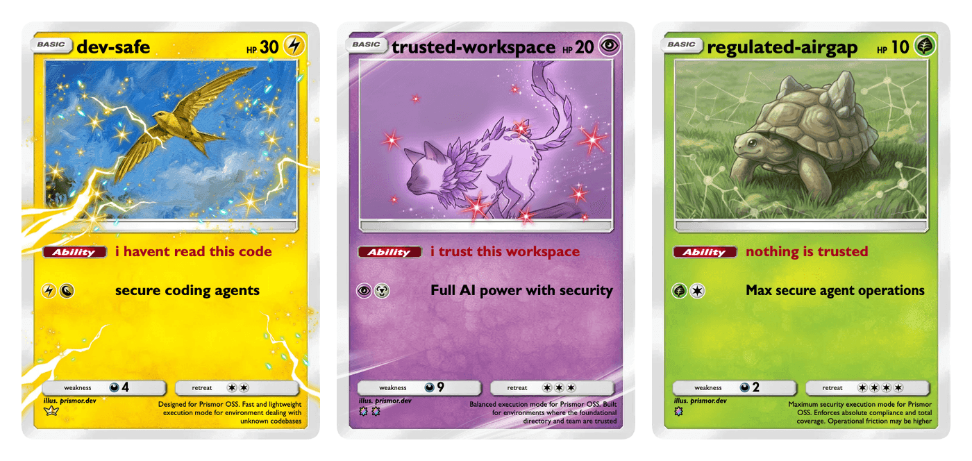 Three collectible cards for the Prismor OSS governance modes: dev-safe, trusted-workspace, and regulated-airgap.