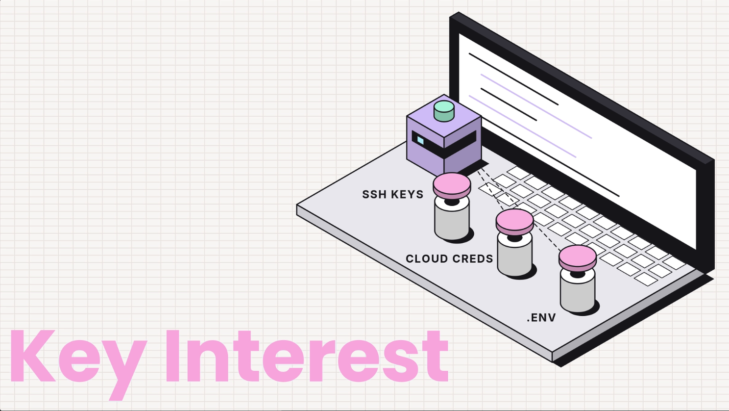 An agent sitting on a laptop keyboard next to three canisters labeled SSH keys, cloud creds and .env.