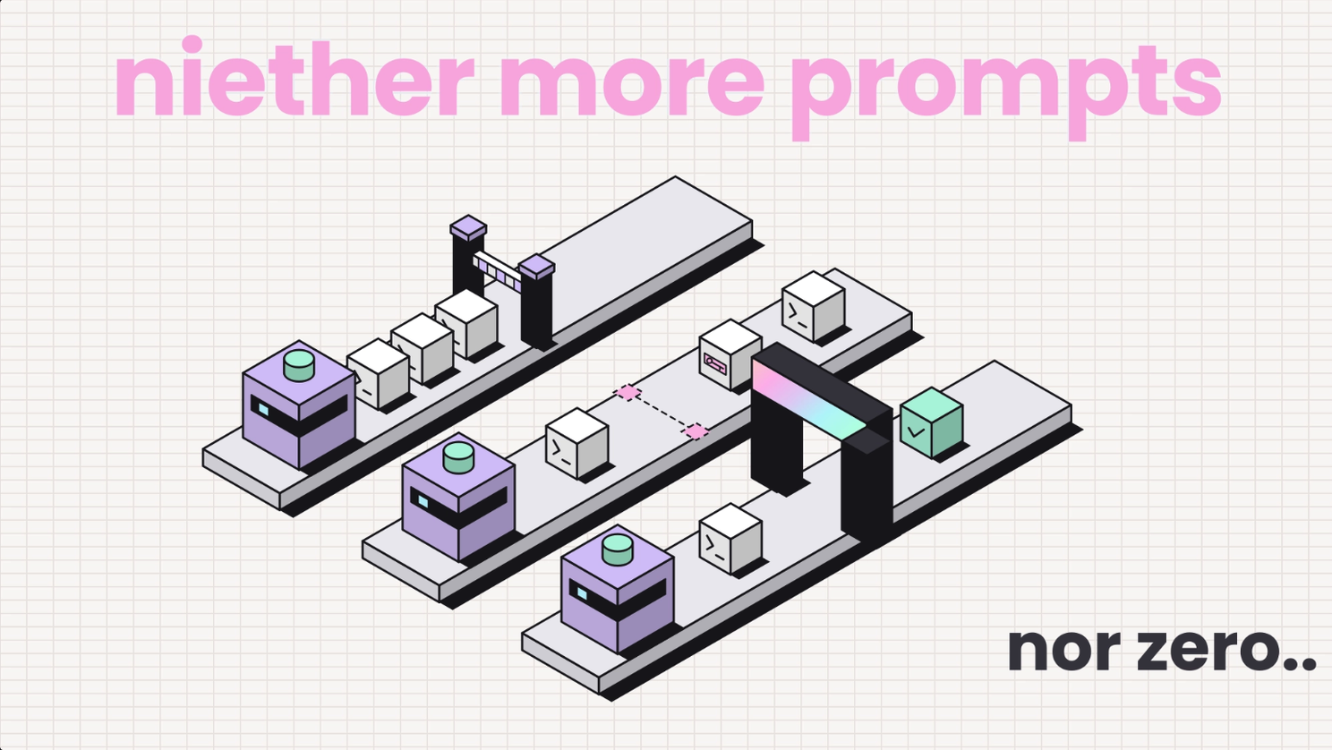 Three agent conveyor lanes: one stalled behind a gate of approval prompts, one with no checks at all, and one passing through a single checkpoint. Caption: neither more prompts nor zero.