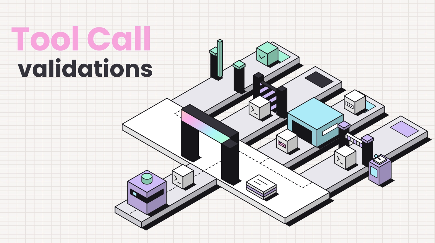 An agent's tool calls pass through a checkpoint gate before branching out to files, APIs and services. Caption: tool call validations.