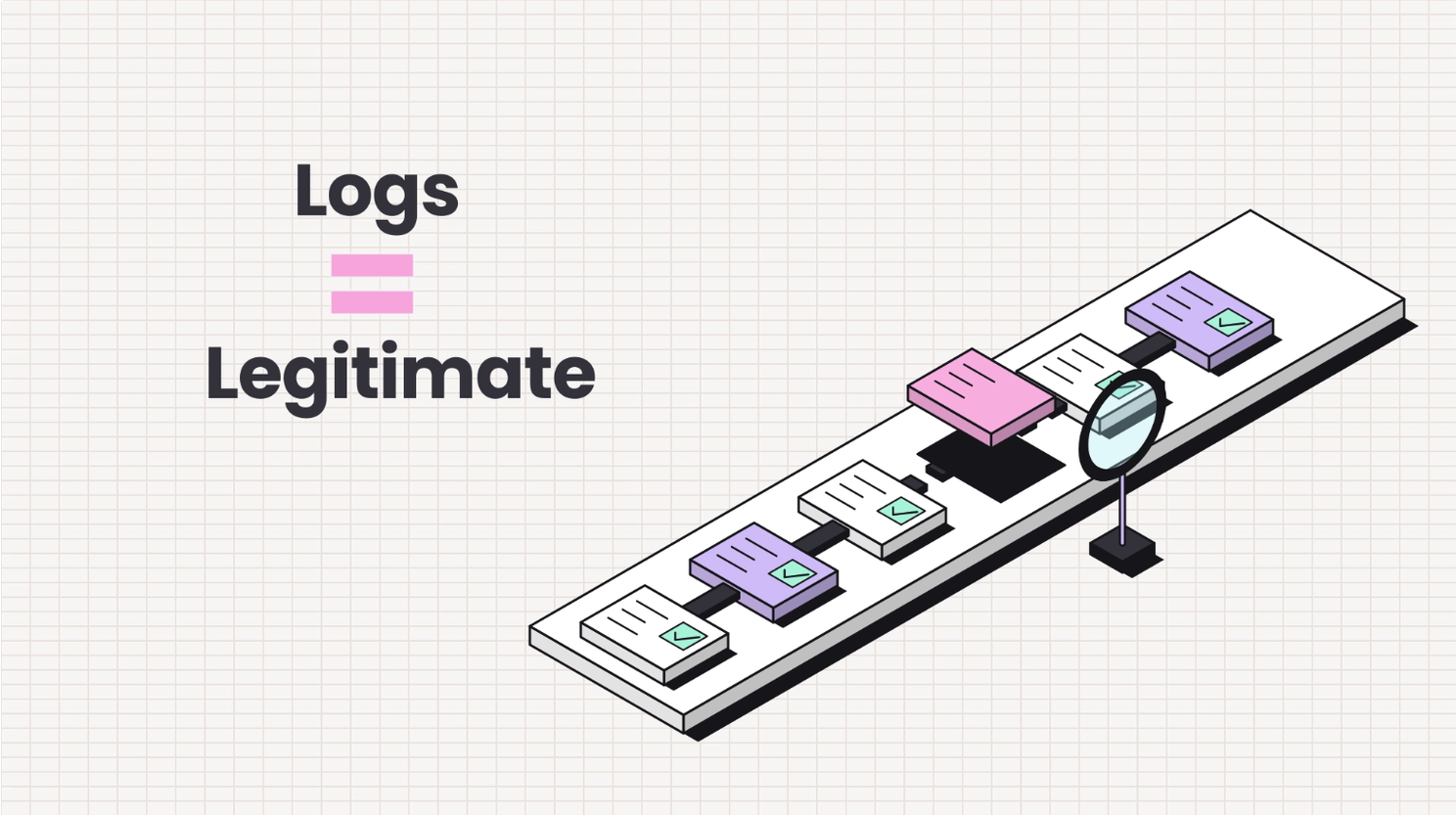 A chain of linked log entries inspected under a magnifying glass. Caption: logs equals legitimate.