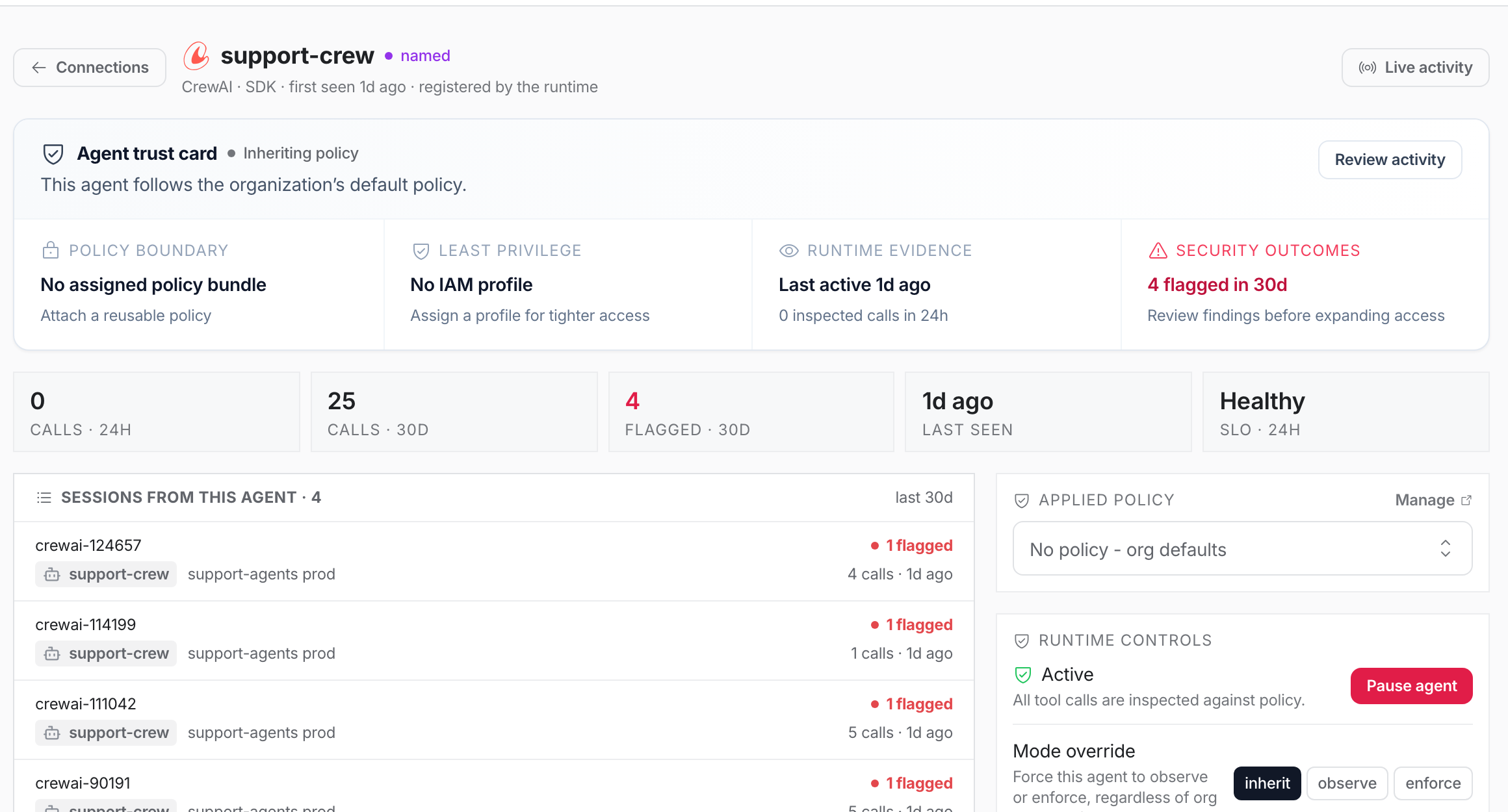 Agent page for support-crew: sessions, applied policy, Pause agent and mode override