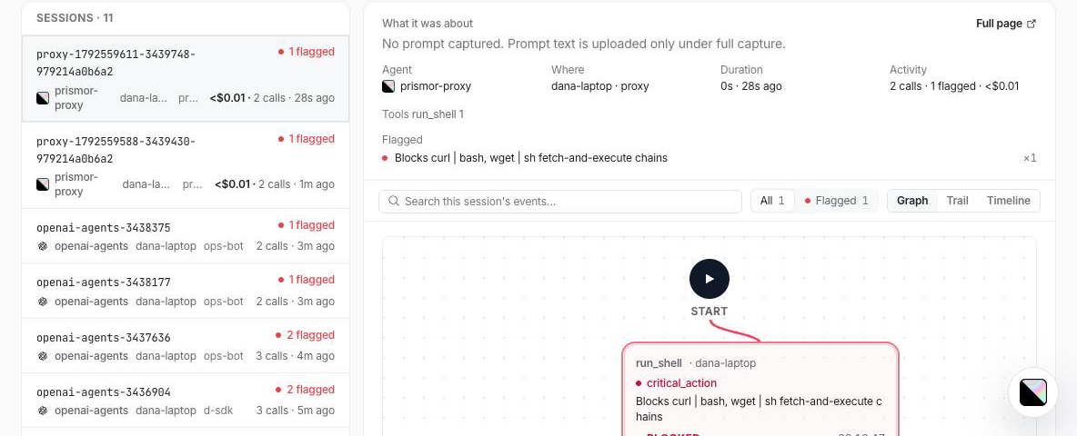 Sessions list showing prismor-proxy sessions from dana-laptop with the curl-pipe-sh call flagged and blocked