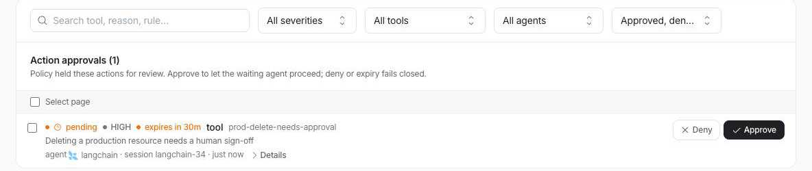 Approvals tab: one pending HIGH request held by prod-delete-needs-approval, with Deny and Approve buttons