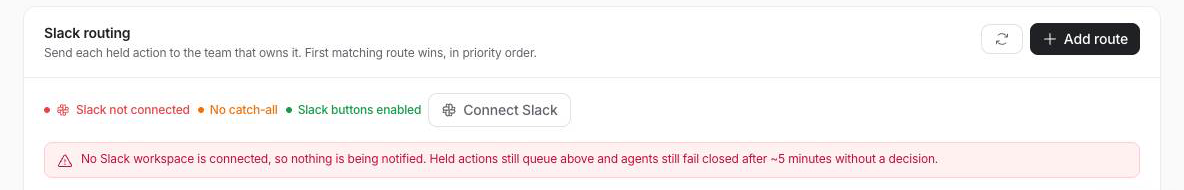 Slack routing card: Slack not connected, No catch-all, with a Connect Slack button
